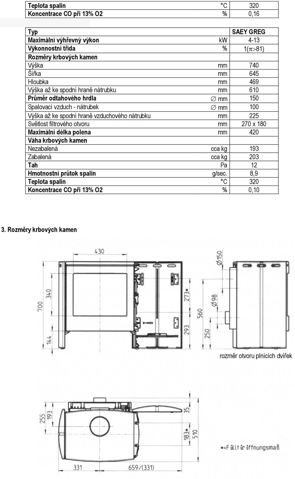 hraně vzduchového nátrubku mm 225 Světlost filtrového otvoru mm 270 x 180 Maximální délka polena mm 420 Váha krbových kamen Nezabalená cca kg 193 Zabalená cca