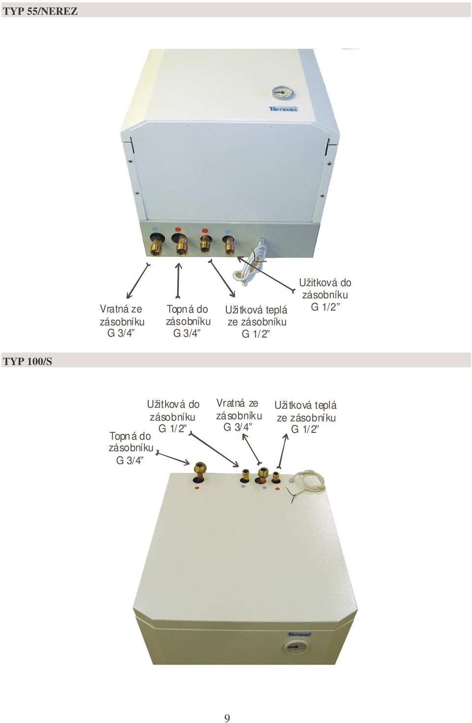 TYP 100/S Užitková do zásobníku G 1/2 Topná do zásobníku G 3/4