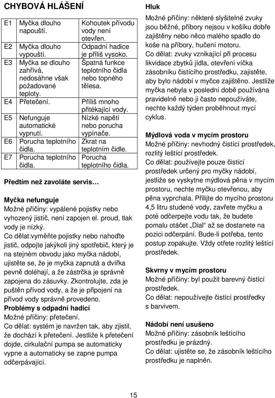 Špatná funkce teplotního čidla nebo topného tělesa. Příliš mnoho přitékající vody. Nízké napětí nebo porucha vypínače. Zkrat na teplotním čidle. Porucha teplotního čidla.