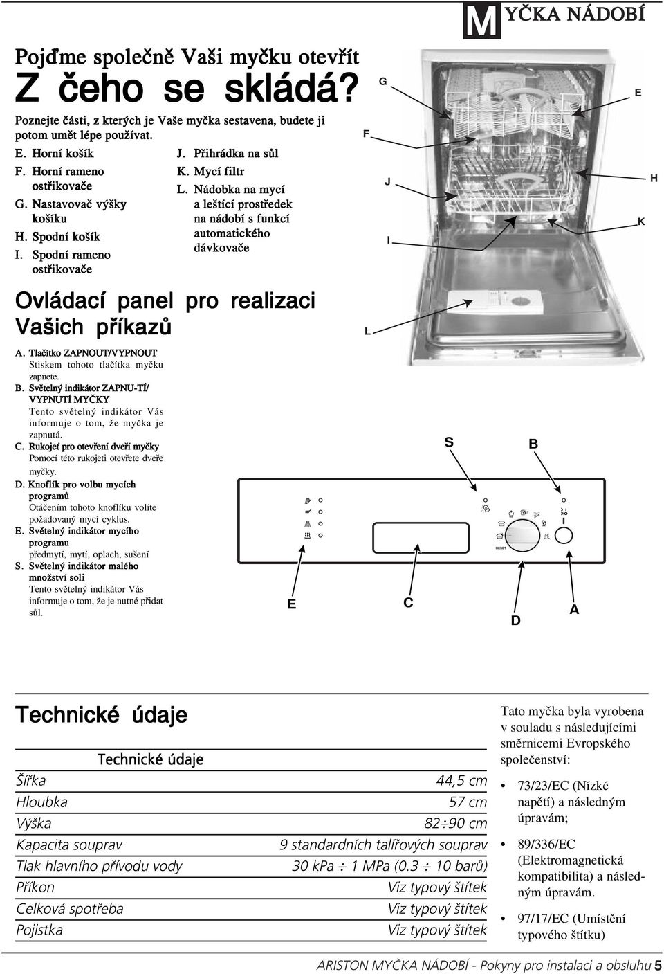 Spodní rameno ostřikovače F G J I M E H K Ovládací panel pro realizaci Vašich příkazů L A. Tlačítko ZAPNOUT/VYPNOUT Stiskem tohoto tlačítka myčku zapnete. B.