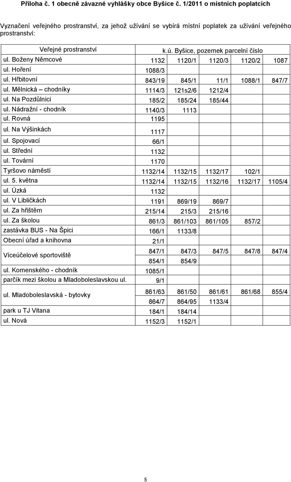 Byšice, pozemek parcelní číslo ul. Boženy Němcové 1132 1120/1 1120/3 1120/2 1087 ul. Hoření 1088/3 ul. Hřbitovní 843/19 845/1 11/1 1088/1 847/7 ul. Mělnická chodníky 1114/3 121s2/6 1212/4 ul.