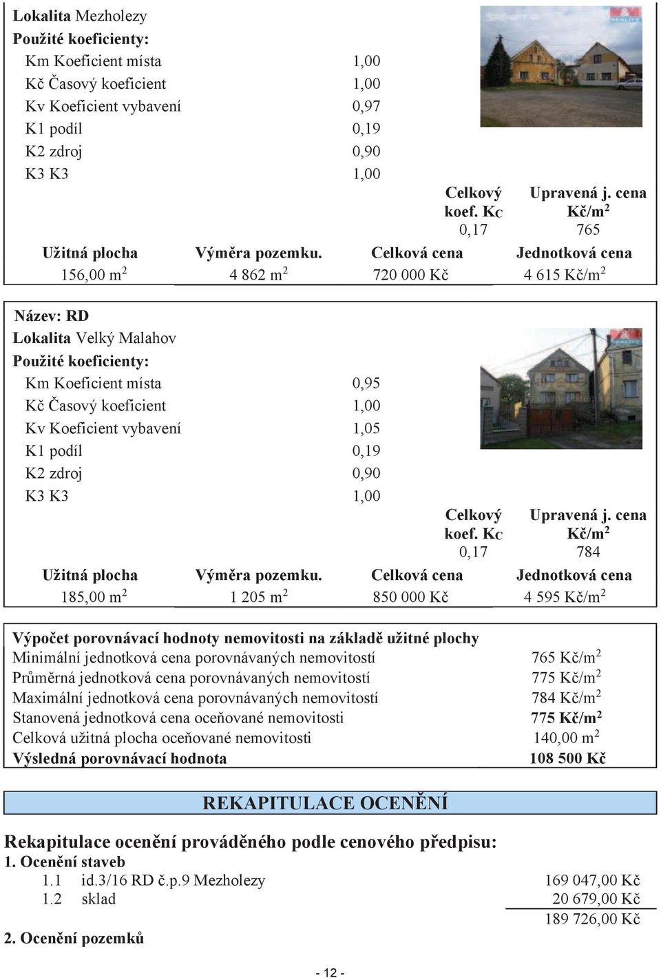 Celková cena Jednotková cena 156,00 m 2 4 862 m 2 720 000 Kč 4 615 Kč/m 2 Název: RD Lokalita Velký Malahov Použité koeficienty: Km Koeficient místa 0,95 Kč Časový koeficient 1,00 Kv Koeficient