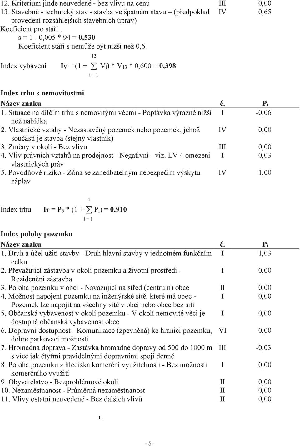 než 0,6. Index vybavení IV = (1 +! Vi) * V13 * 0,600 = 0,398 12 i = 1 Index trhu s nemovitostmi Název znaku č. Pi 1.