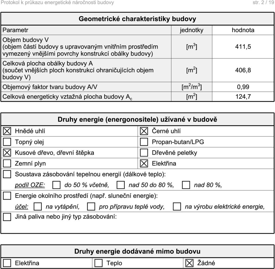 plocha budovy A c [m 2 ] 124,7 Druhy (energonositele) užívané v budově Hnědé uhlí Černé uhlí Topný olej Propan-butan/LPG Kusové dřevo, dřevní štěpka Dřevěné peletky Zemní plyn Elektřina Soustava