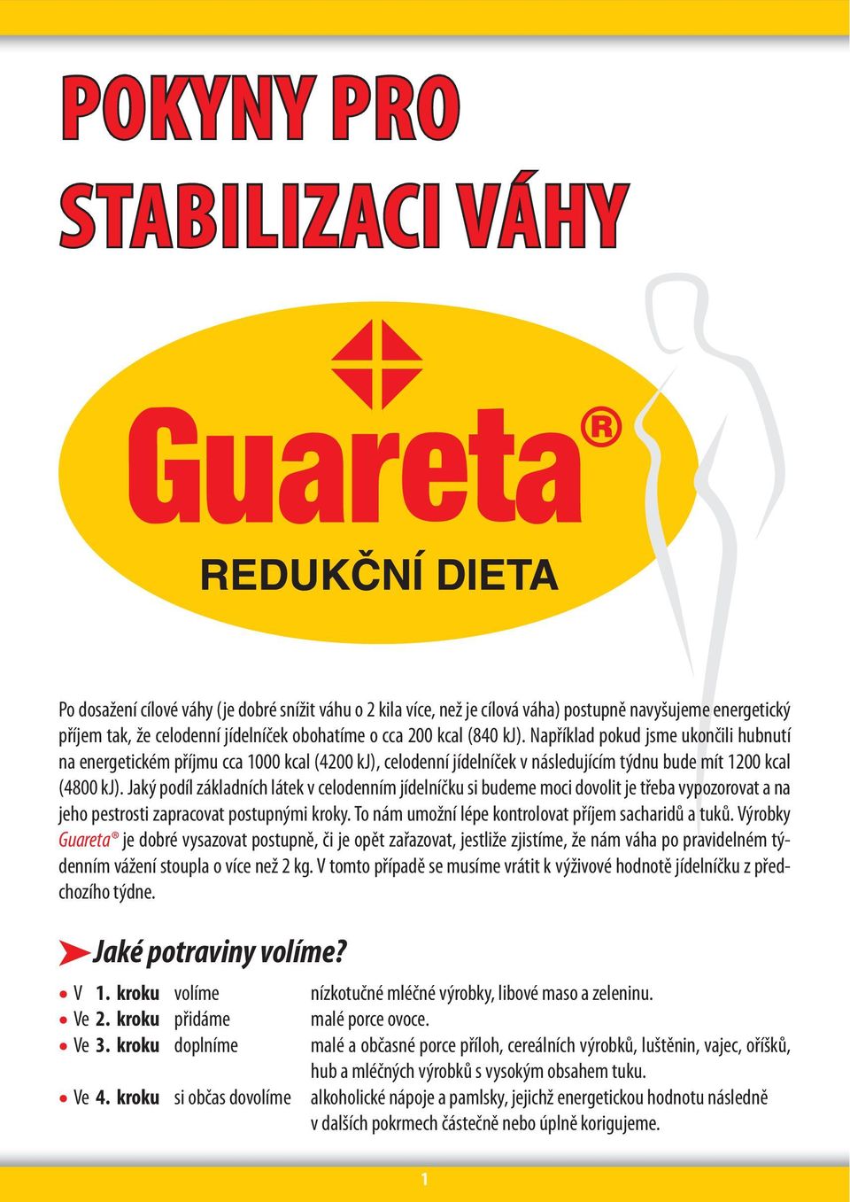 Jaký podíl základních látek v celodenním jídelníčku si budeme moci dovolit je třeba vypozorovat a na jeho pestrosti zapracovat postupnými kroky. To nám umožní lépe kontrolovat příjem sacharidů a tuků.