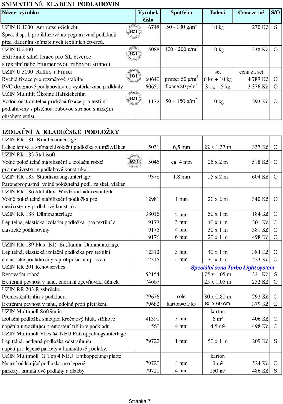 UZIN U 2100 5088 100-200 g/m 2 10 kg 338 Kč O Extrémně silná fixace pro SL čtverce s textilní nebo bitumenovou rubovou stranou UZIN U 3000 Rollfix + Primer set cena za set Rychlá fixace pro rozměrově