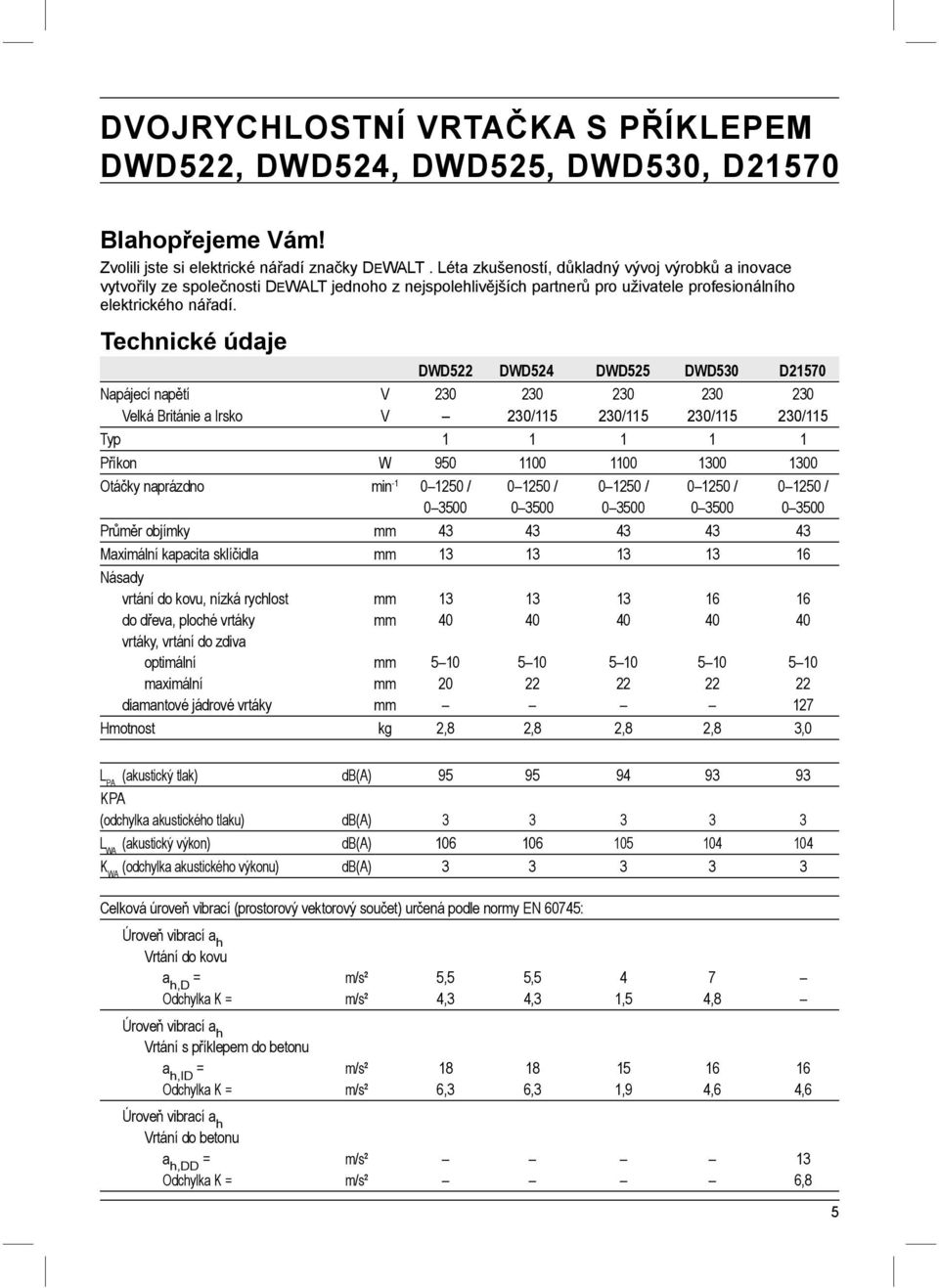 Technické údaje DWD522 DWD524 DWD525 DWD530 D21570 Napájecí napětí V 230 230 230 230 230 Velká Británie a Irsko V 230/115 230/115 230/115 230/115 Typ 1 1 1 1 1 Příkon W 950 1100 1100 1300 1300 Otáčky