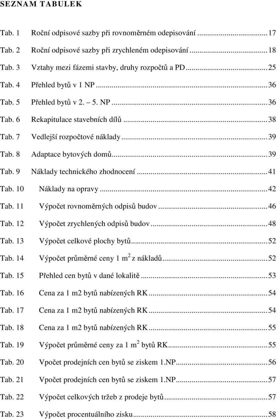 9 Náklady technického zhodnocení...41 Tab. 10 Náklady na opravy...42 Tab. 11 Výpočet rovnoměrných odpisů budov...46 Tab. 12 Tab. 13 Tab. 14 Výpočet zrychlených odpisů budov.