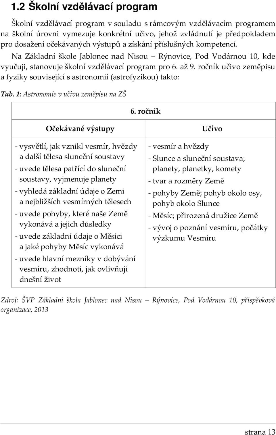 ročník učivo zeměpisu a fyziky související s astronomií (astrofyzikou) takto: Tab. 1: Astronomie v učivu zeměpisu na ZŠ 6.