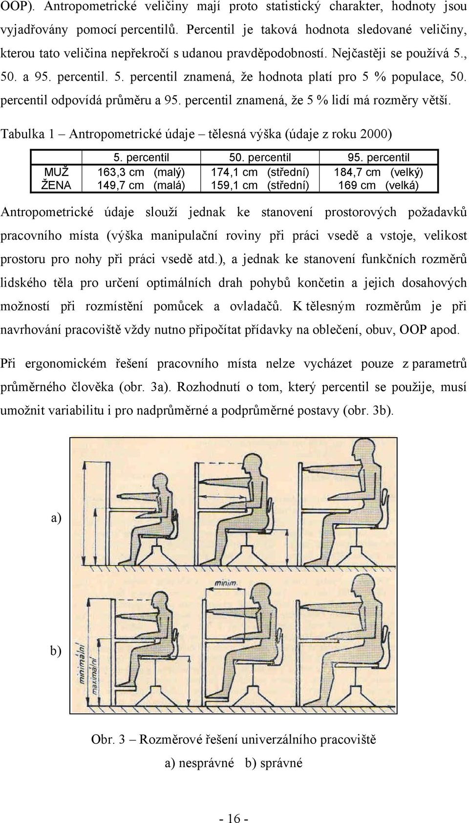percentil odpovídá průměru a 95. percentil znamená, že 5 % lidí má rozměry větší. Tabulka 1 Antropometrické údaje tělesná výška (údaje z roku 2000) MUŽ ŽENA 5. percentil 50. percentil 95.