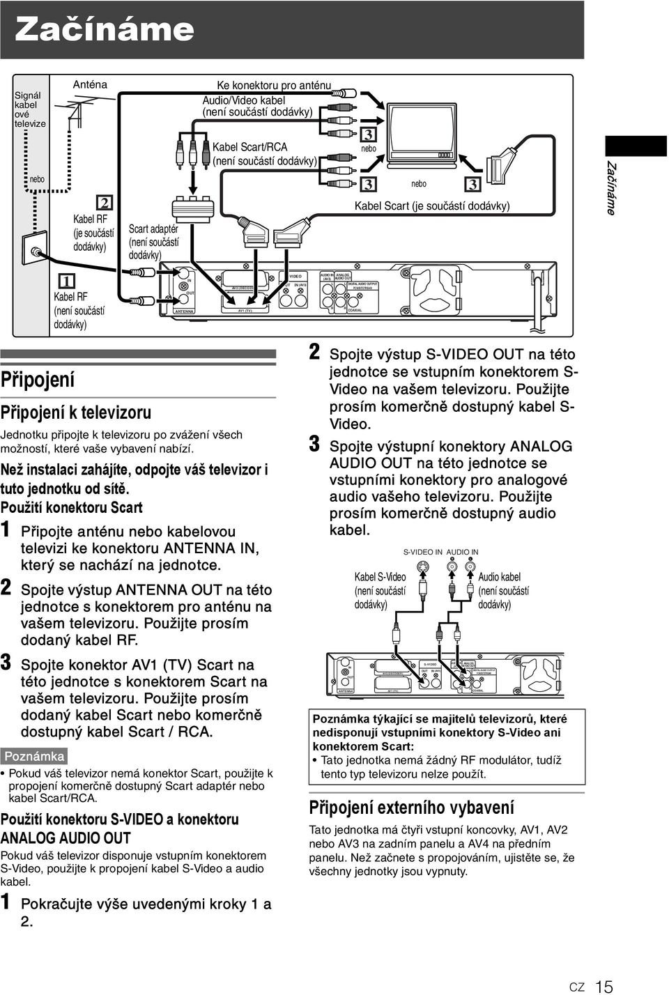 ANALOG AUDIO OUT L DIGITAL AUDIO OUTPUT PCM/BITSTREAM R COAXIAL Připojení Připojení k televizoru Jednotku připojte k televizoru po zvážení všech možností, které vaše vybavení nabízí.