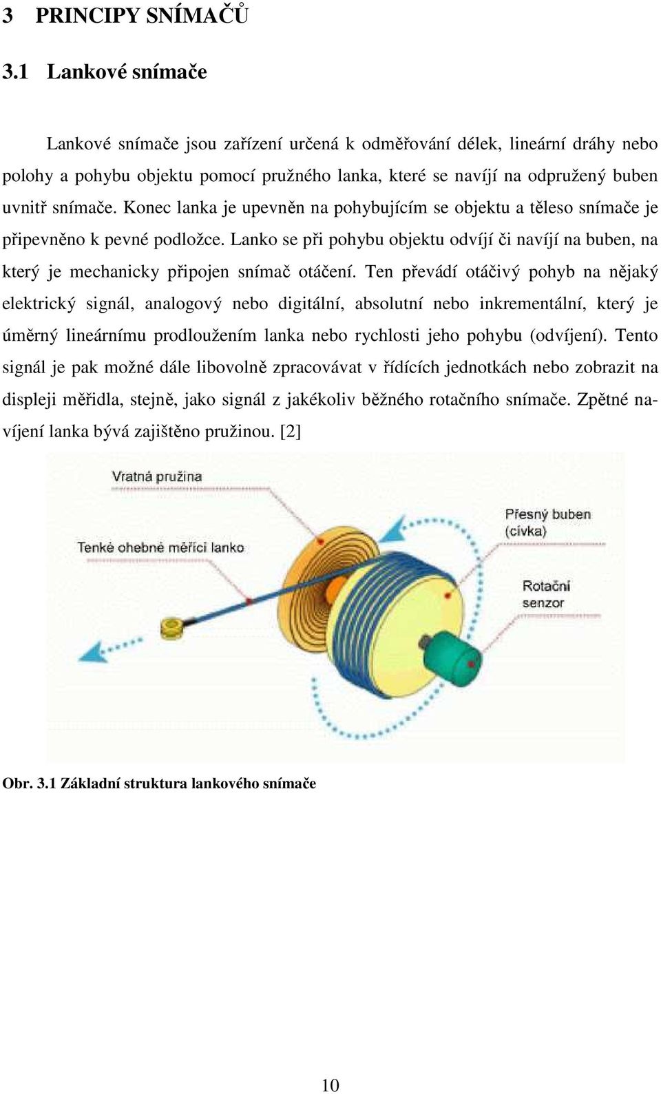 Konec lanka je upevněn na pohybujícím se objektu a těleso snímače je připevněno k pevné podložce. Lanko se při pohybu objektu odvíjí či navíjí na buben, na který je mechanicky připojen snímač otáčení.