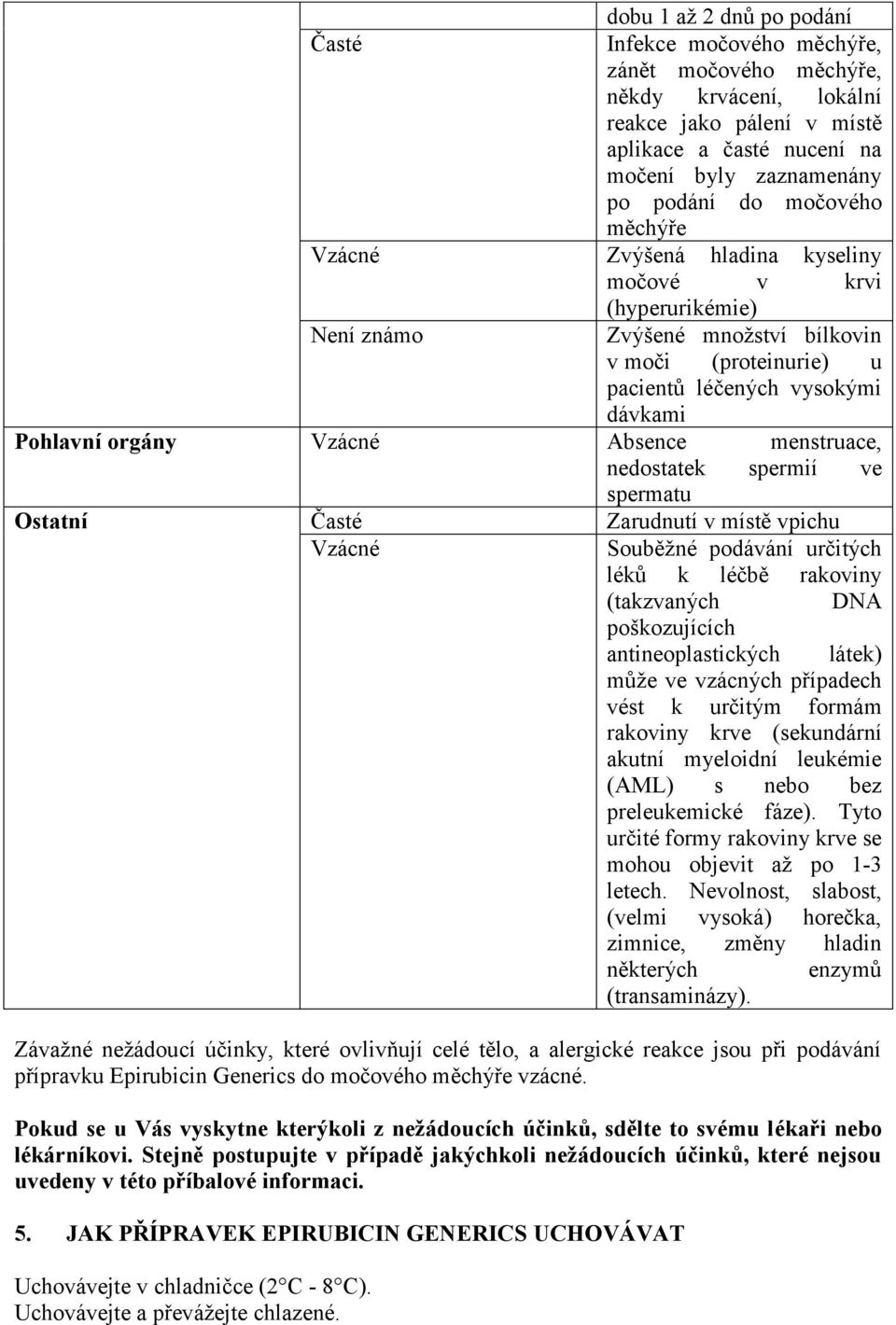 Absence menstruace, nedostatek spermií ve spermatu Ostatní Časté Zarudnutí v místě vpichu Vzácné Souběžné podávání určitých léků k léčbě rakoviny (takzvaných DNA poškozujících antineoplastických