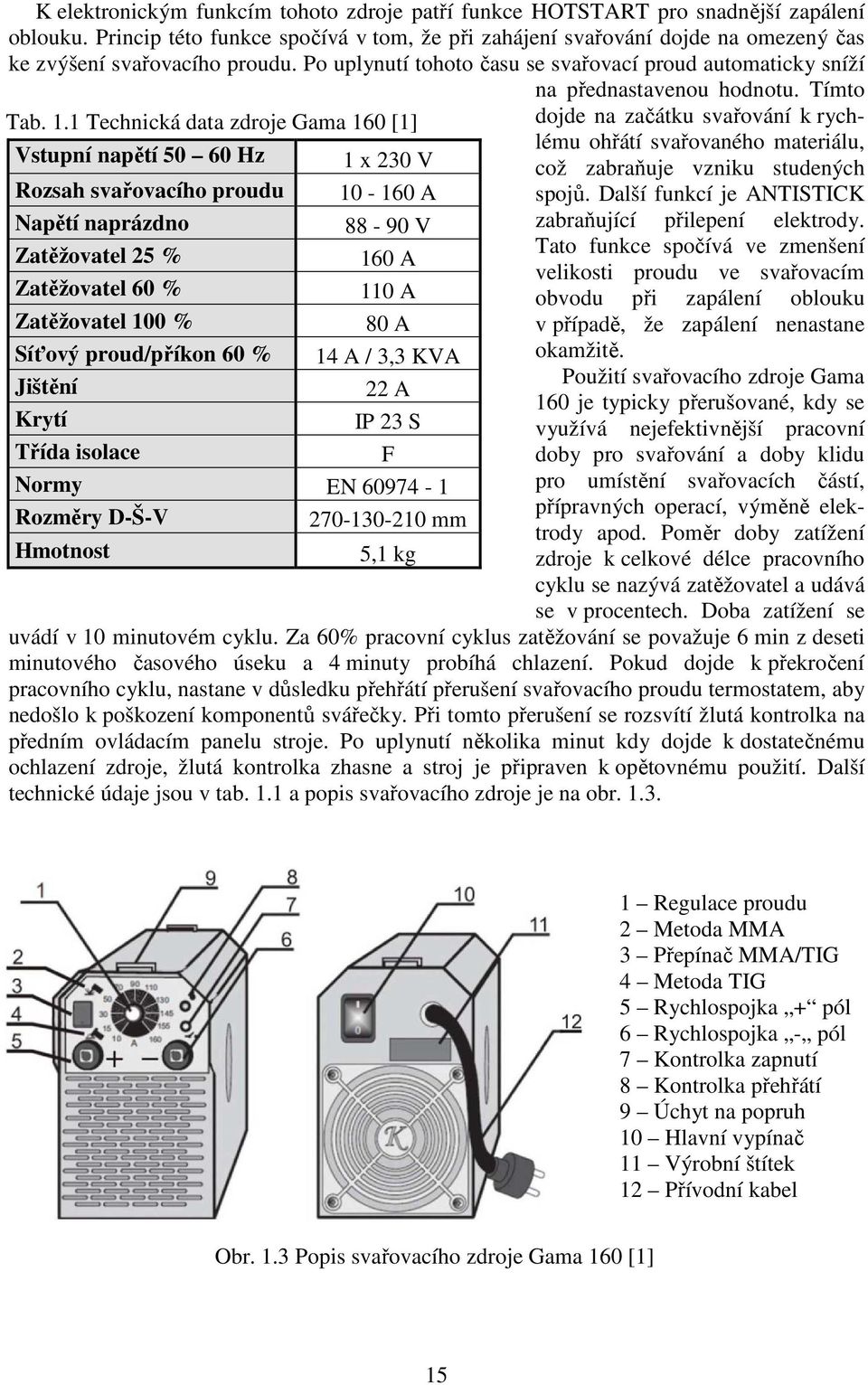 Tímto Tab. 1.