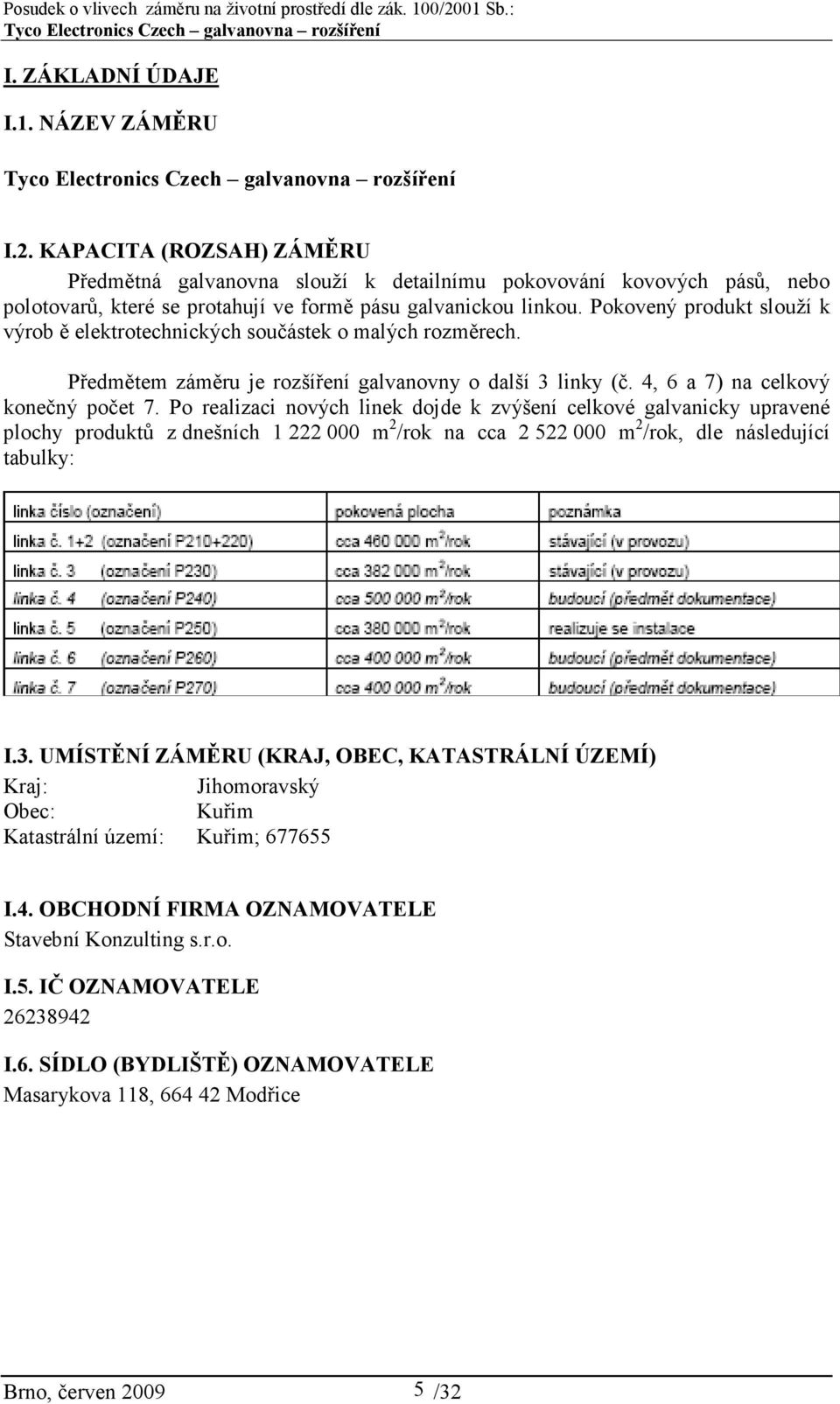 Pokovený produkt slouží k výrob ě elektrotechnických součástek o malých rozměrech. Předmětem záměru je rozšíření galvanovny o další 3 linky (č. 4, 6 a 7) na celkový konečný počet 7.