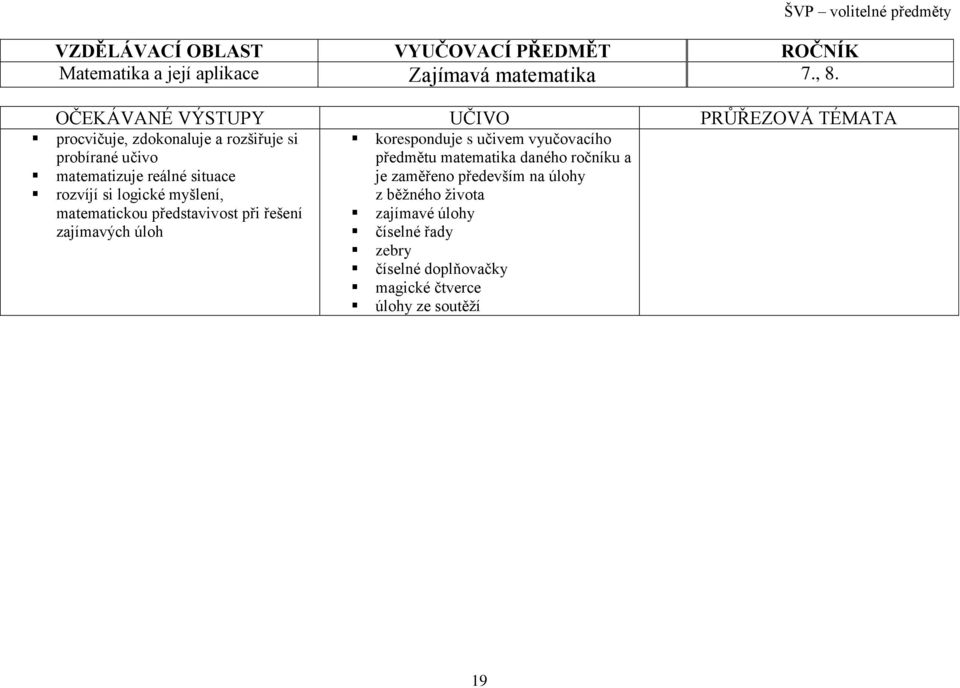 reálné situace rozvíjí si logické myšlení, matematickou představivost při řešení zajímavých úloh koresponduje s učivem vyučovacího