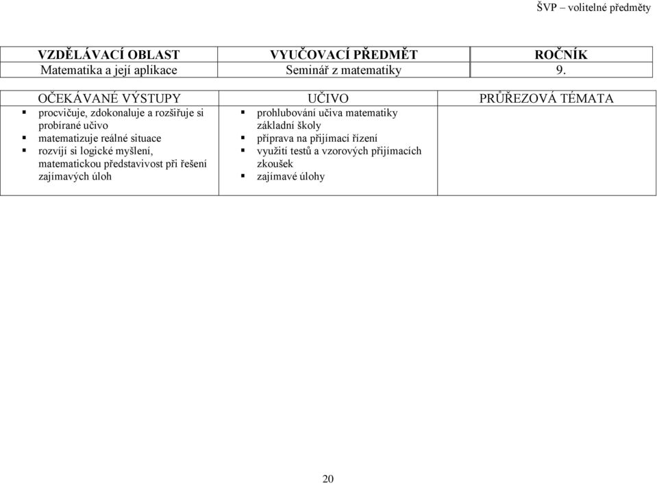 reálné situace rozvíjí si logické myšlení, matematickou představivost při řešení zajímavých úloh prohlubování