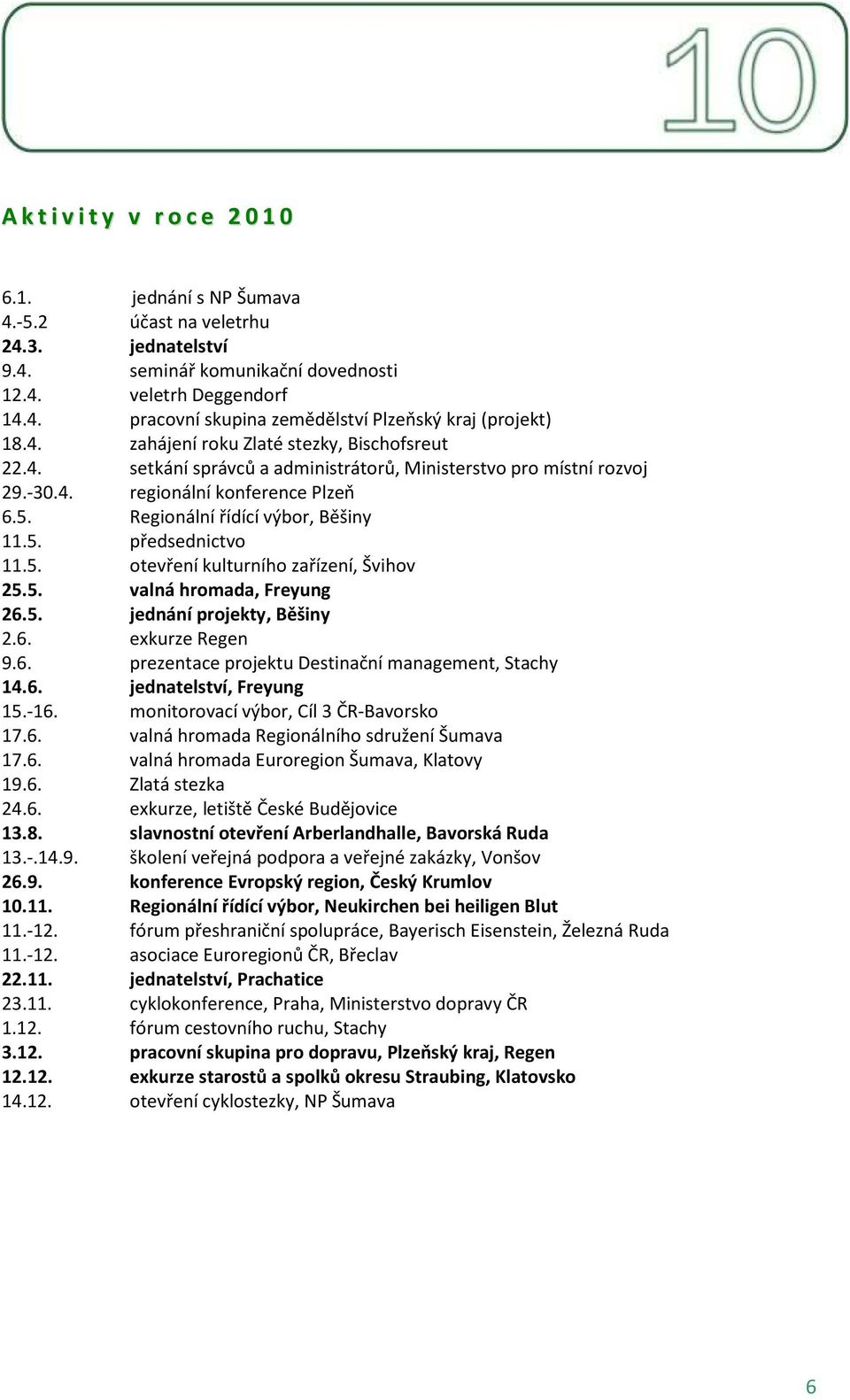 5. otevření kulturního zařízení, Švihov 25.5. valná hromada, Freyung 26.5. jednání projekty, Běšiny 2.6. exkurze Regen 9.6. prezentace projektu Destinační management, Stachy 14.6. jednatelství, Freyung 15.