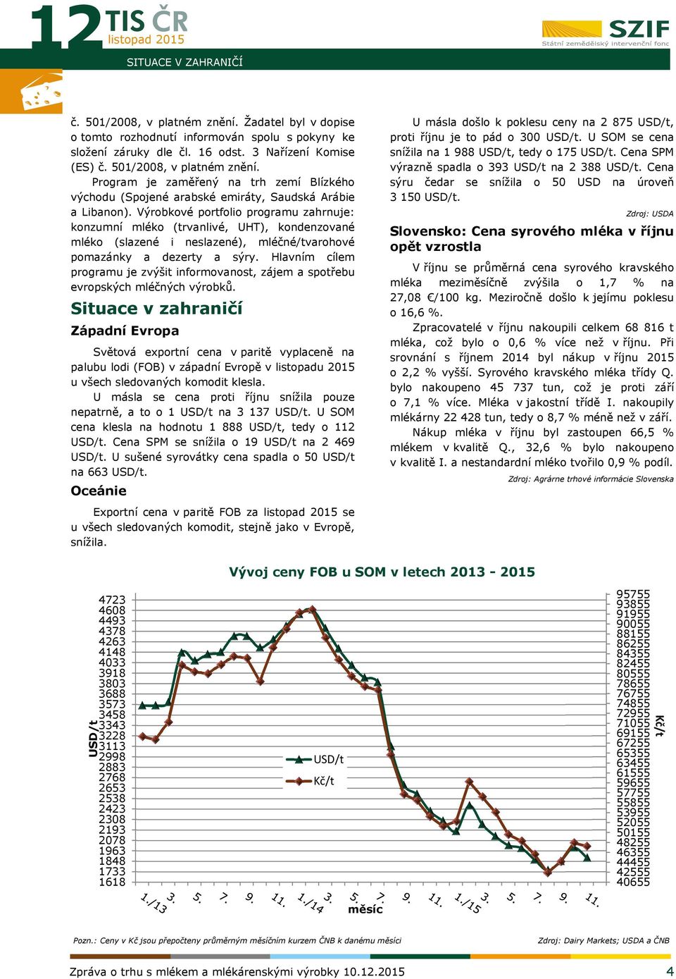 Výrobkové portfolio programu zahrnuje: konzumní mléko (trvanlivé, UHT), kondenzované mléko (slazené i neslazené), mléčné/tvarohové pomazánky a dezerty a sýry.