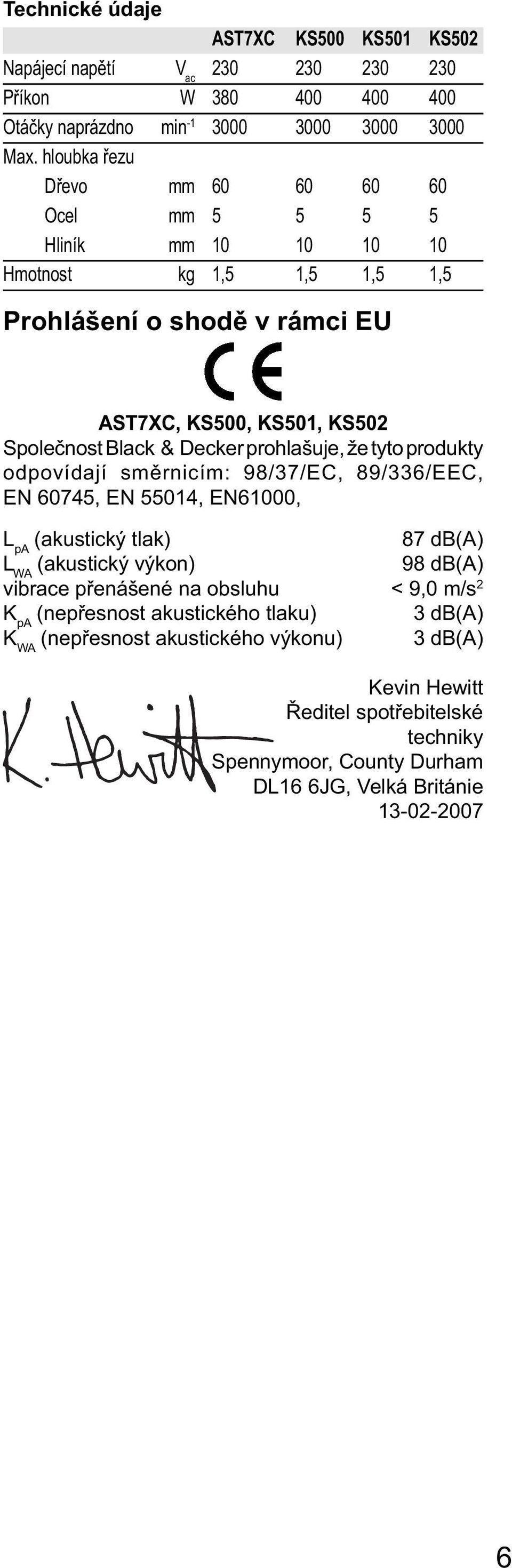 prohlašuje, že tyto produkty odpovídají směrnicím: 98/37/EC, 89/336/EEC, EN 60745, EN 55014, EN61000, L pa (akustický tlak) 87 db(a) L WA (akustický výkon) 98 db(a) vibrace přenášené