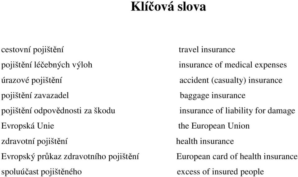 pojištěného travel insurance insurance of medical expenses accident (casualty) insurance baggage insurance