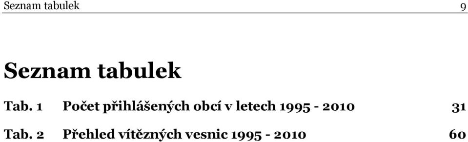 letech 1995-2010 31 Tab.