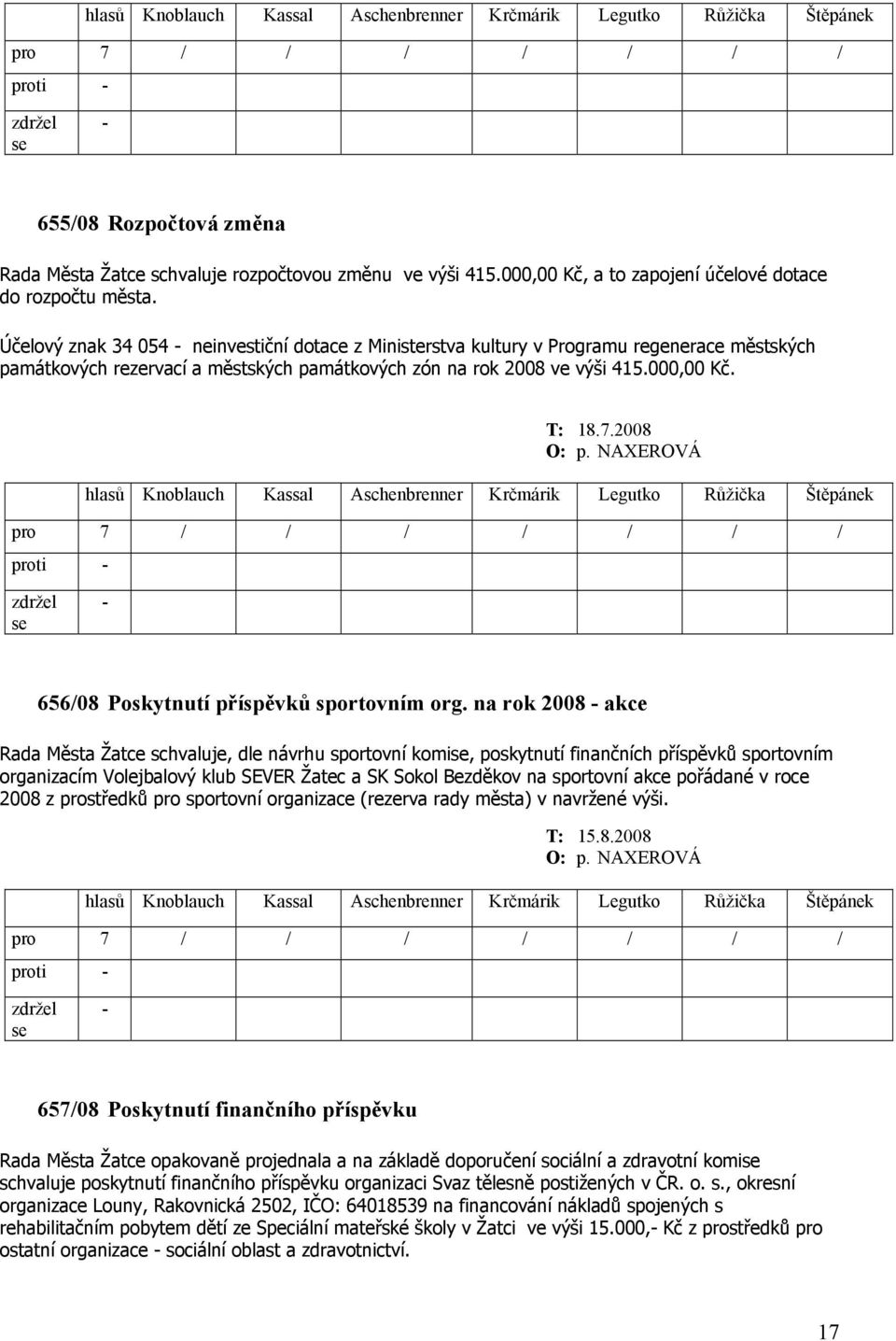 NAXEROVÁ 656/08 Poskytnutí příspěvků sportovním org.