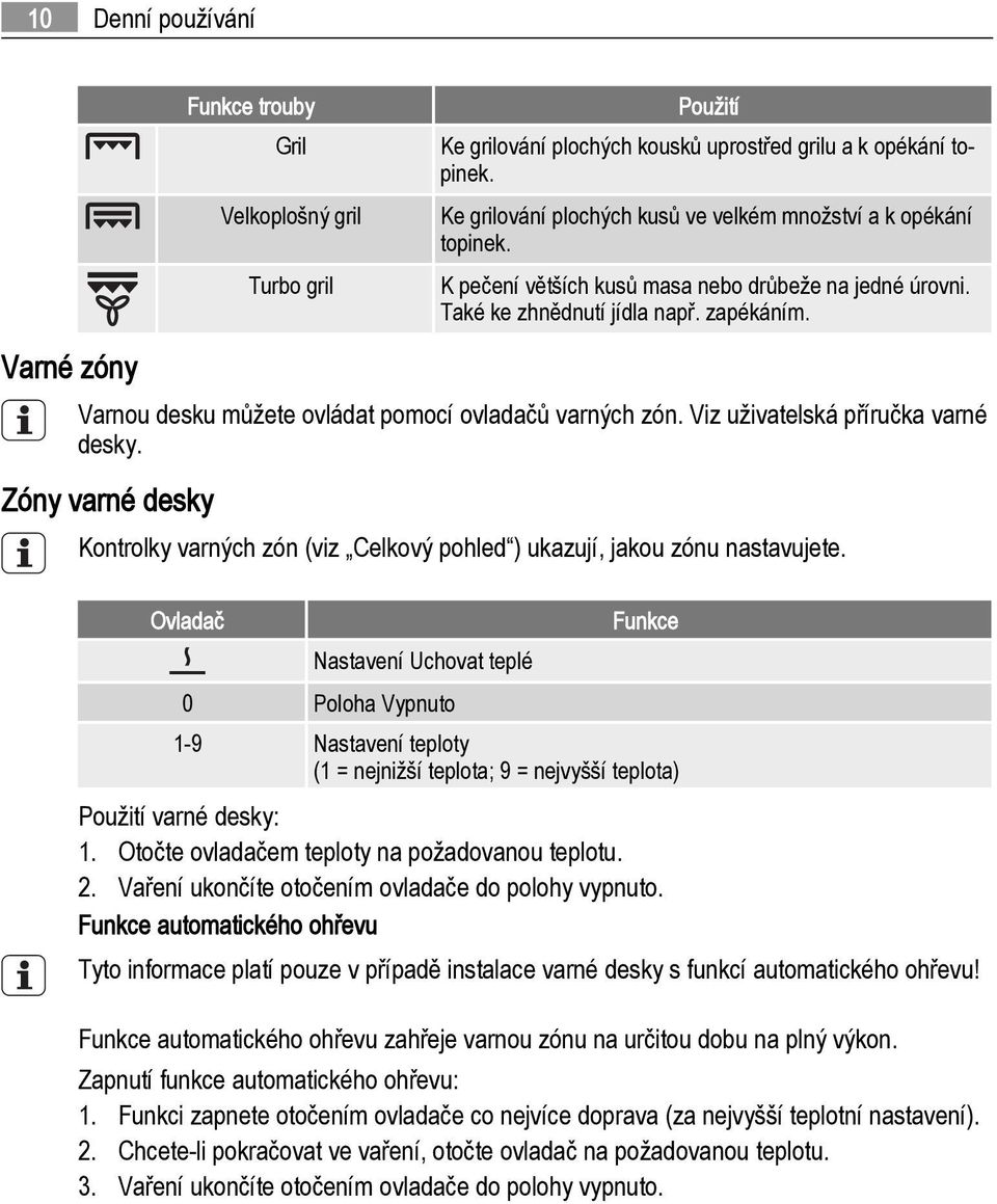 Varné zóny Varnou desku můžete ovládat pomocí ovladačů varných zón. Viz uživatelská příručka varné desky. Zóny varné desky Kontrolky varných zón (viz Celkový pohled ) ukazují, jakou zónu nastavujete.