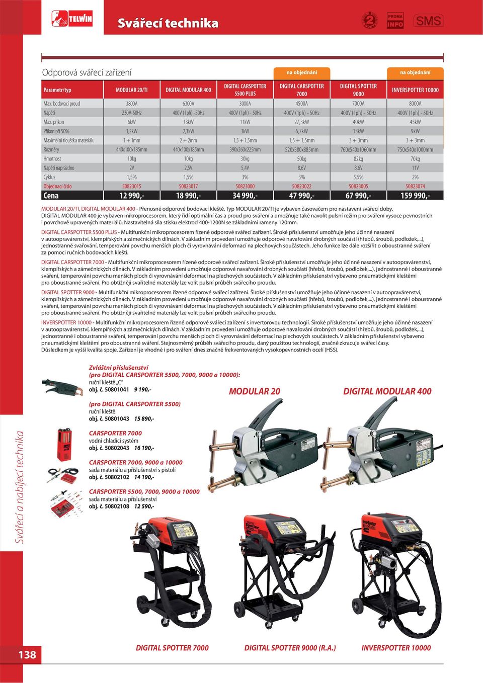 příkon 6kW 13kW 11kW 27,3kW 40kW 45kW Příkon při 50% 1,2kW 2,3kW 3kW 6,7kW 13kW 9kW Maximální tloušťka materiálu 1 + 1mm 2 + 2mm 1,5 + 1,5mm 1,5 + 1,5mm 3 + 3mm 3 + 3mm Rozměry 440x100x185mm