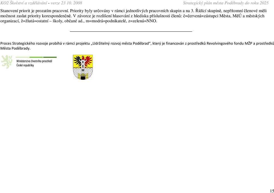 V závorce je rozlišení hlasování z hlediska příslušnosti členů: č=červená=zástupci Města, MěÚ a městských organizací, ž=žlutá=ostatní