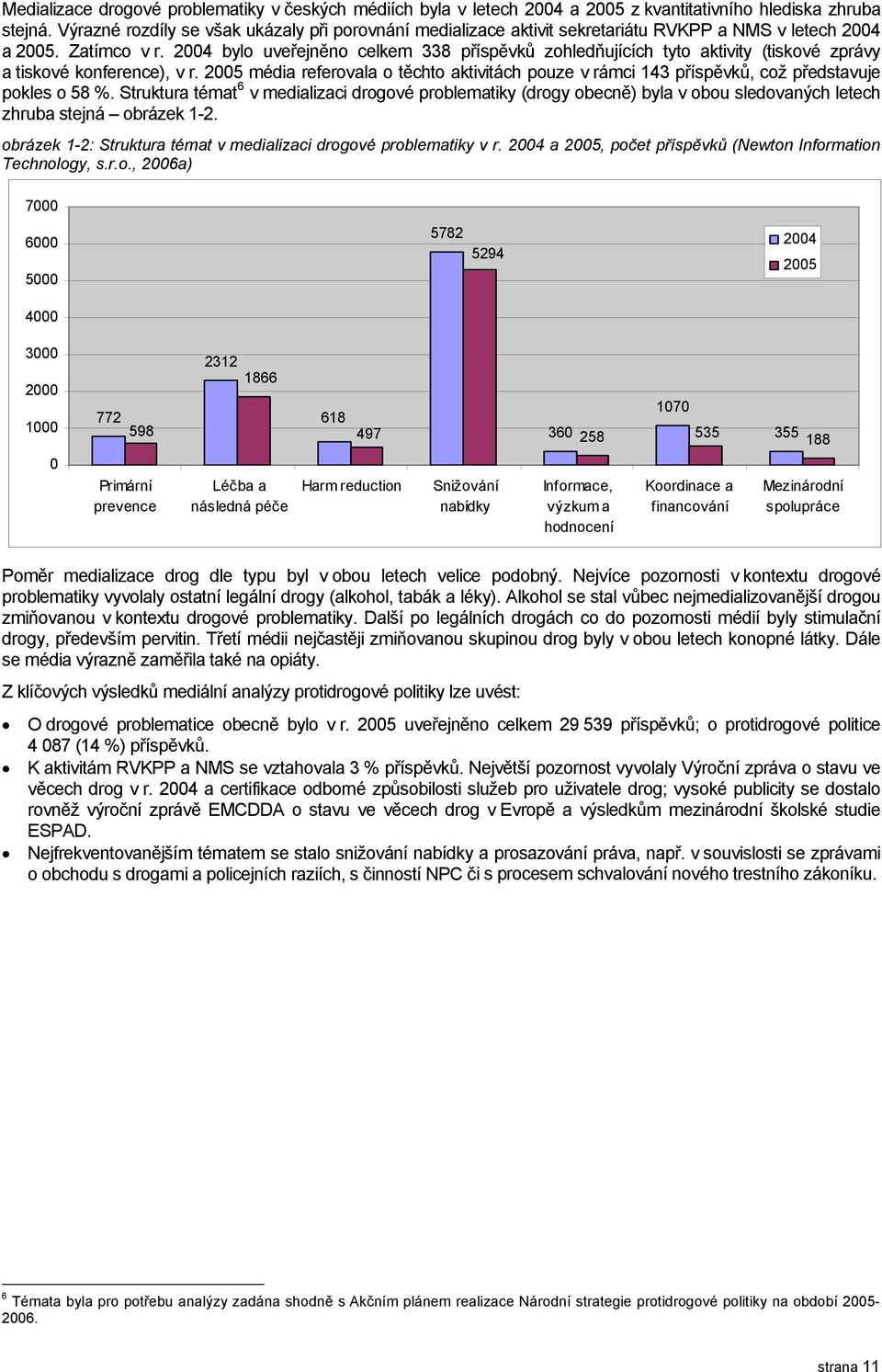 2004 bylo uveřejněno celkem 338 příspěvků zohledňujících tyto aktivity (tiskové zprávy a tiskové konference), v r.