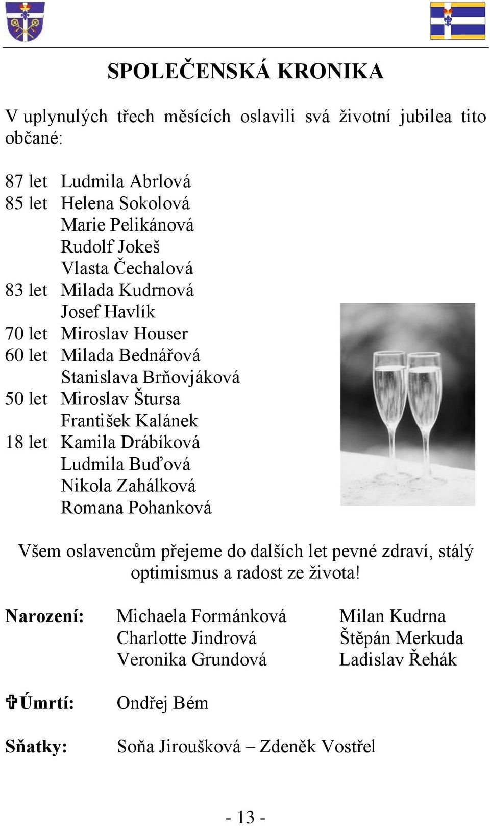 let Kamila Drábíková Ludmila Buďová Nikola Zahálková Romana Pohanková Všem oslavencům přejeme do dalších let pevné zdraví, stálý optimismus a radost ze života!