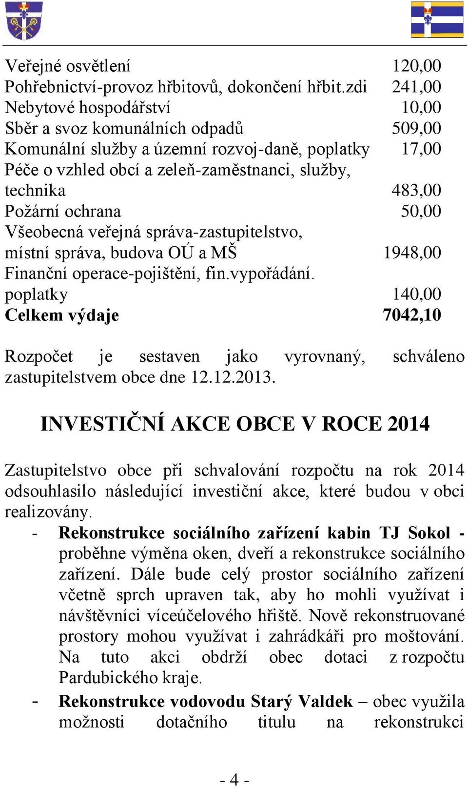 Požární ochrana 50,00 Všeobecná veřejná správa-zastupitelstvo, místní správa, budova OÚ a MŠ 1948,00 Finanční operace-pojištění, fin.vypořádání.