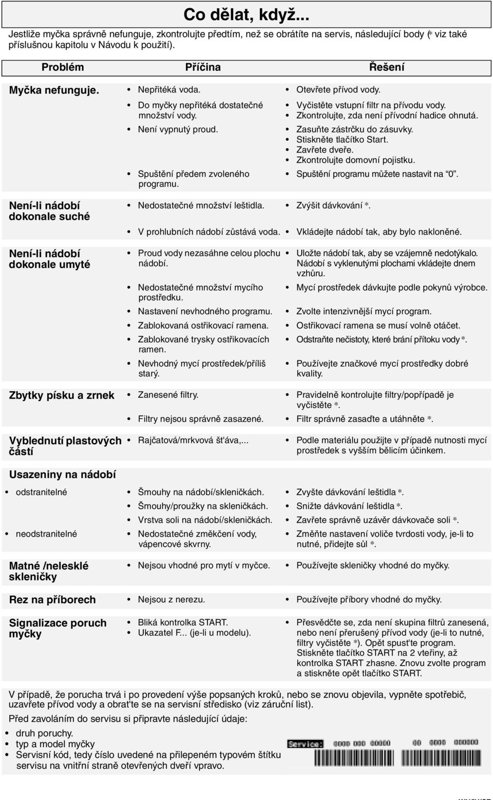 Před použitím myčky si laskavě přečtěte návod k montáži a použití! Stručné  rady. Programy Doporučení ke vkládání nádobí A B Litry kwh Minuty - PDF  Free Download