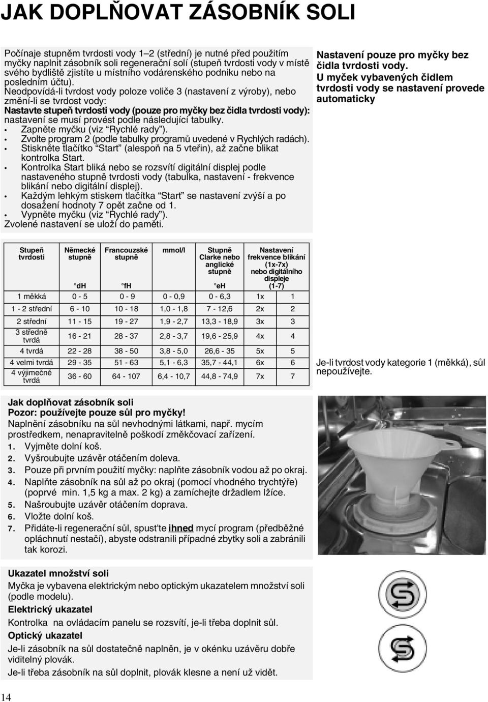 Neodpovídá-li tvrdost vody poloze voliče 3 (nastavení z výroby), nebo změní-li se tvrdost vody: Nastavte stupeň tvrdosti vody (pouze pro myčky bez čidla tvrdosti vody): nastavení se musí provést