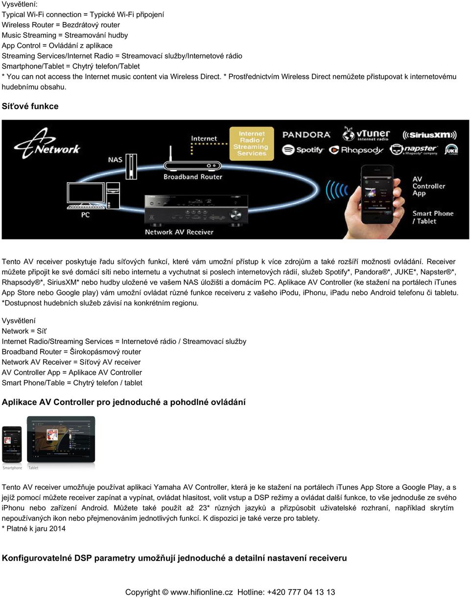 * Prostřednictvím Wireless Direct nemůžete přistupovat k internetovému hudebnímu obsahu.