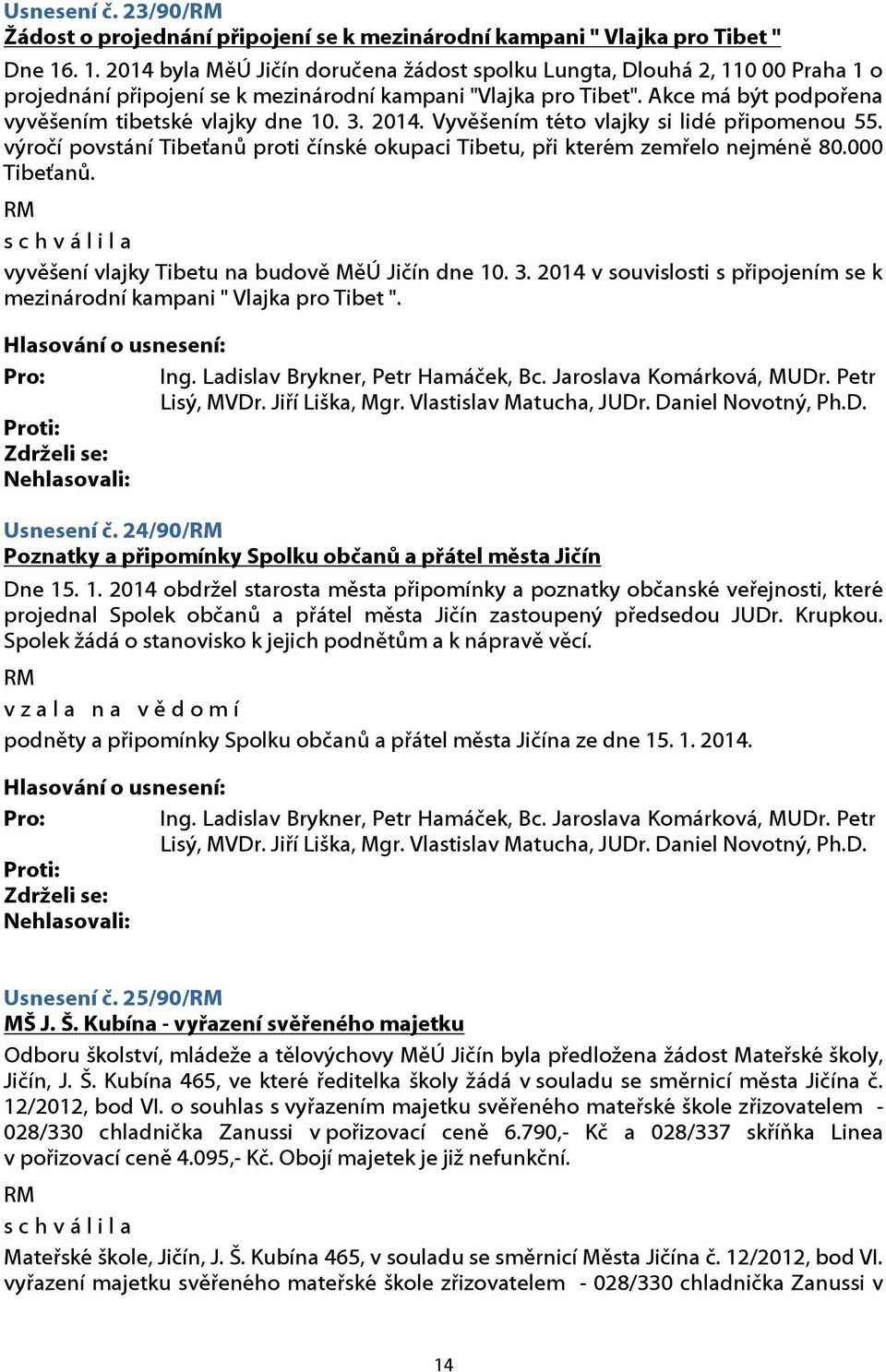 Akce má být podpořena vyvěšením tibetské vlajky dne 10. 3. 2014. Vyvěšením této vlajky si lidé připomenou 55. výročí povstání Tibeťanů proti čínské okupaci Tibetu, při kterém zemřelo nejméně 80.