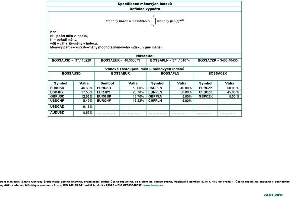 46435 Váhové zastoupení měn u měnových indexů BOSSAUSD BOSSAEUR BOSSAPLN BOSSACZK N i Symbol Váha Symbol Váha Symbol Váha Symbol Váha EURUSD 46.60% EURUSD 50.00% USDPLN 40.00% EURCZK 50.