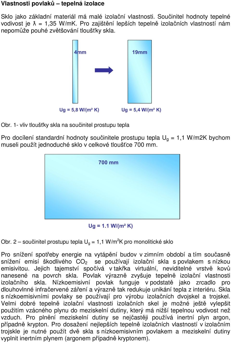 1- vliv tloušťky skla na součinitel prostupu tepla Pro docílení standardní hodnoty součinitele prostupu tepla U g = 1,1 W/m2K bychom museli použít jednoduché sklo v celkové tloušťce 700 mm. Obr.
