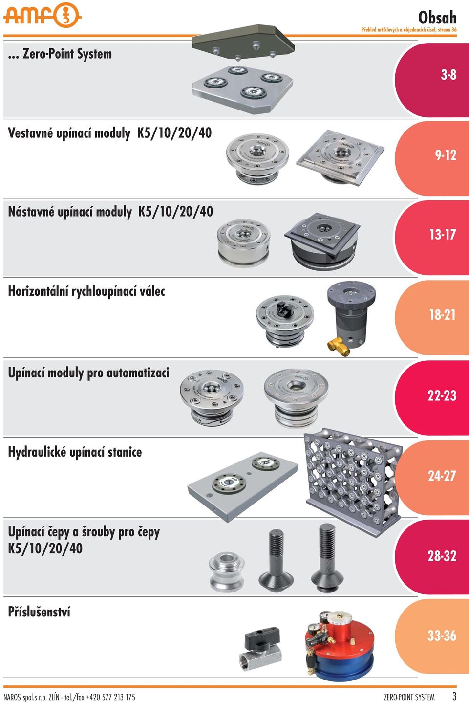 13-17 Horizontální rychloupínací válec 18-21 Upínací moduly pro automatizaci 22-23 Hydraulické upínací