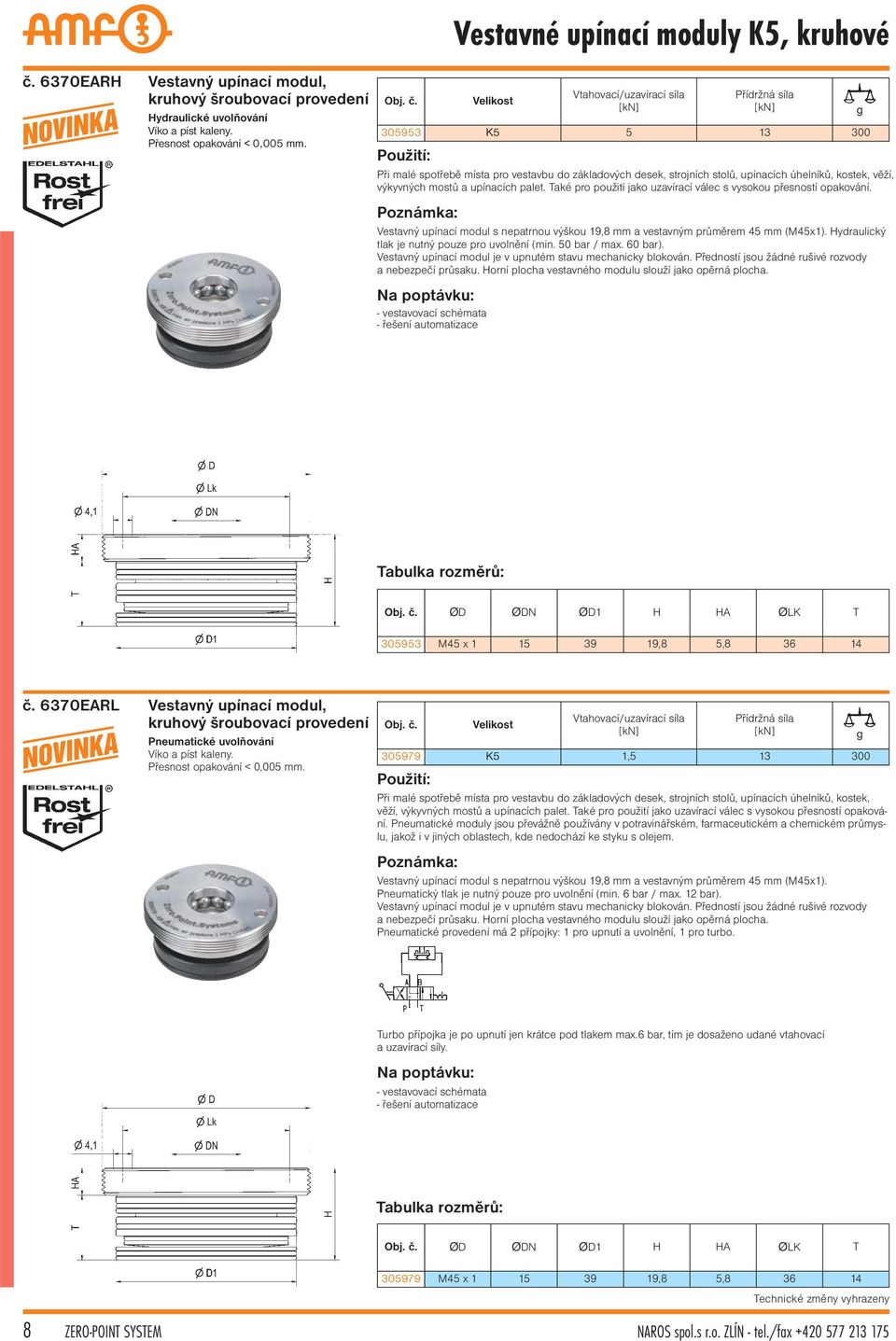 Vestavný upínací modul s nepatrnou výškou 19,8 mm a vestavným průměrem 45 mm (M45x1). Hydraulický tlak je nutný pouze pro uvolnění (min. 50 bar / max. 60 bar).