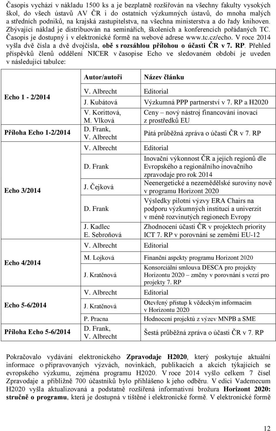 Časopis je dostupný i v elektronické formě na webové adrese www.tc.cz/echo. V roce 2014 vyšla dvě čísla a dvě dvojčísla, obě s rozsáhlou přílohou o účasti ČR v 7. RP.