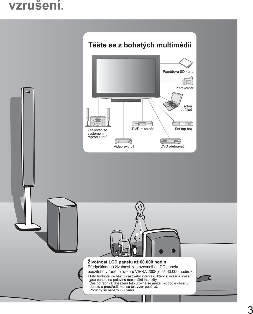 Videorekordér DVD p ehráva Životnost LCD panelu až 60.