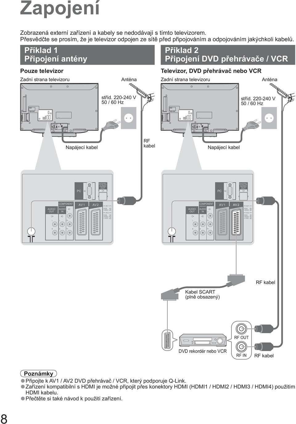 220-240 V 50 / 60 Hz st íd.