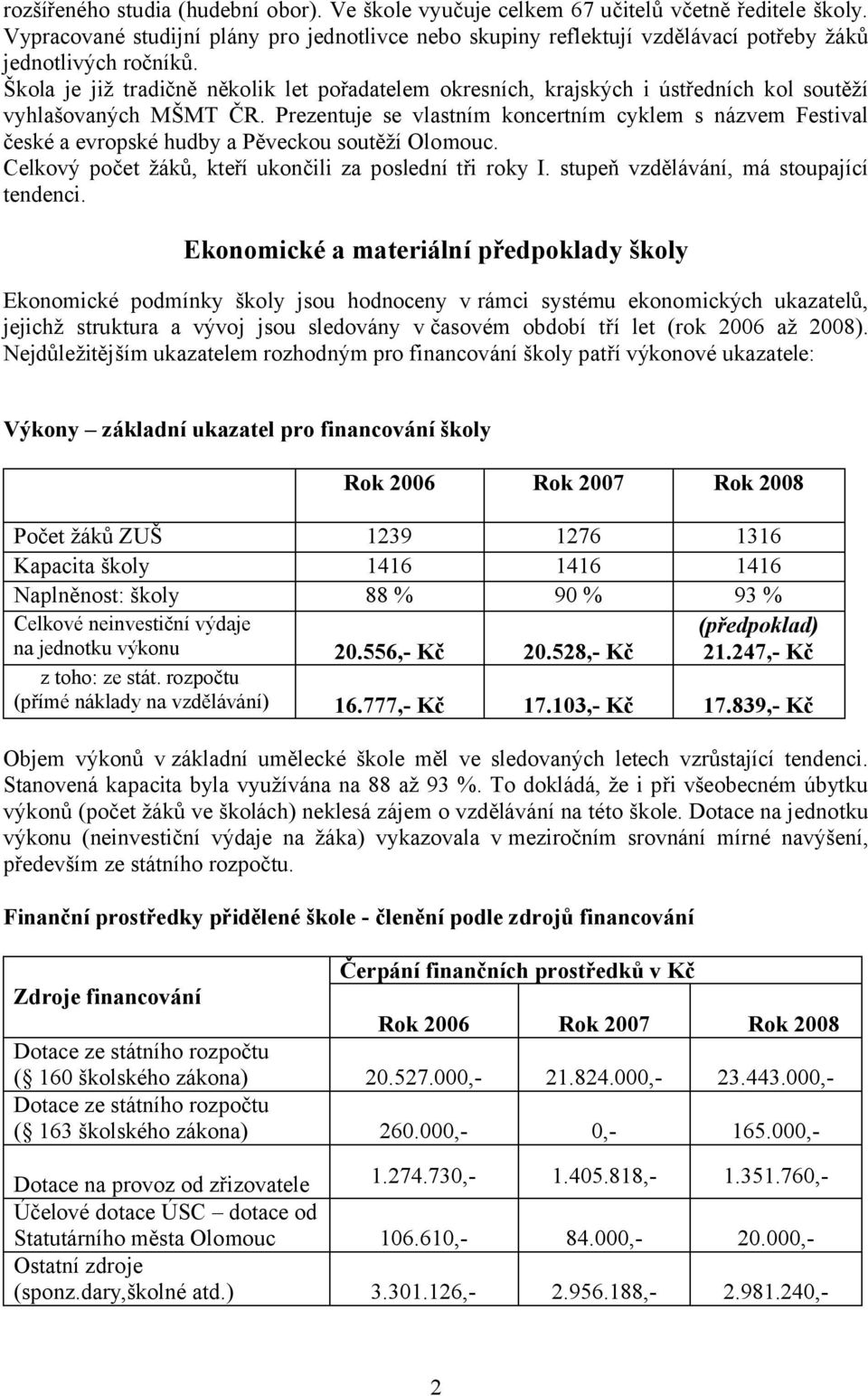 Škola je již tradičně několik let pořadatelem okresních, krajských i ústředních kol soutěží vyhlašovaných MŠMT ČR.