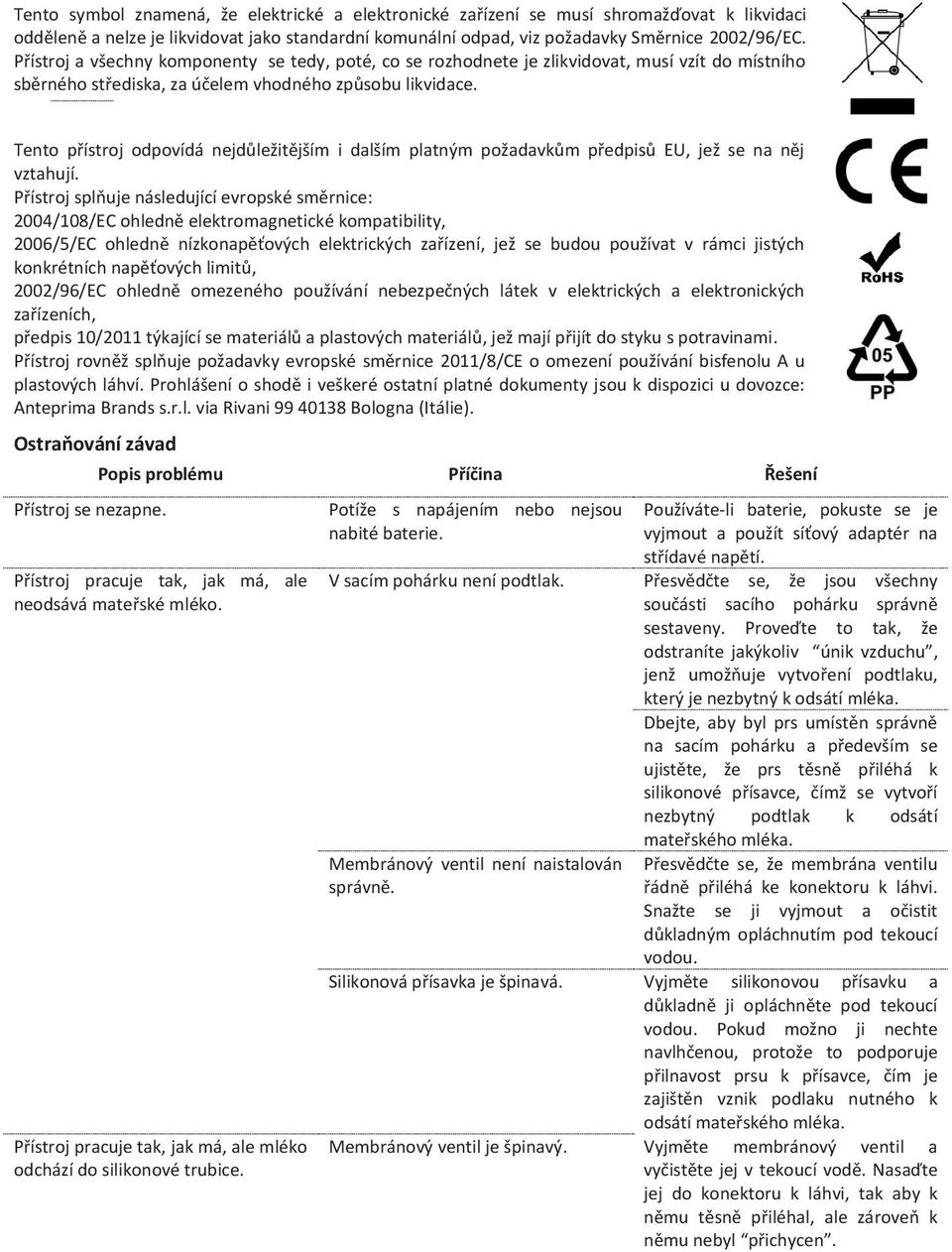 Tento přístroj odpovídá nejdůležitějším i dalším platným požadavkům předpisů EU, jež se na něj vztahují.