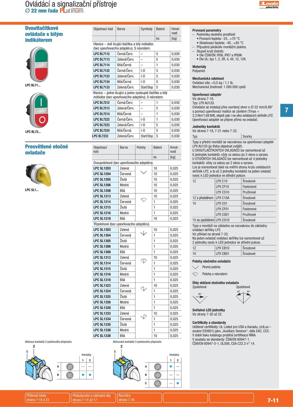 LPC BL112 Černá/Červ. 5 0,0 LPC BL113 Zelená/Červ. 5 0,0 LPC BL114 Bílá/Černá 1 0,0 LPC BL122 Černá/Červ. I-O 5 0,0 LPC BL123 Zelená/Červ.