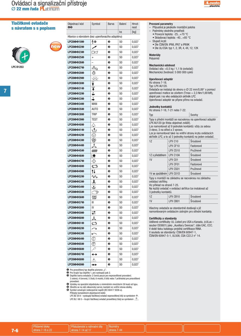 ..+85 C Stupeň krytí: Dle ČSN/EN: IP66, IP6 a IP69K Dle UL/CSA: typ 1, 2, 3R, 4, 4X, 12, 12K Materiály Polyamid Mechanická odol Ovládací síla: <0,5 kg / 1,1 lb (ovladač) Mechanická život: 5 000 000