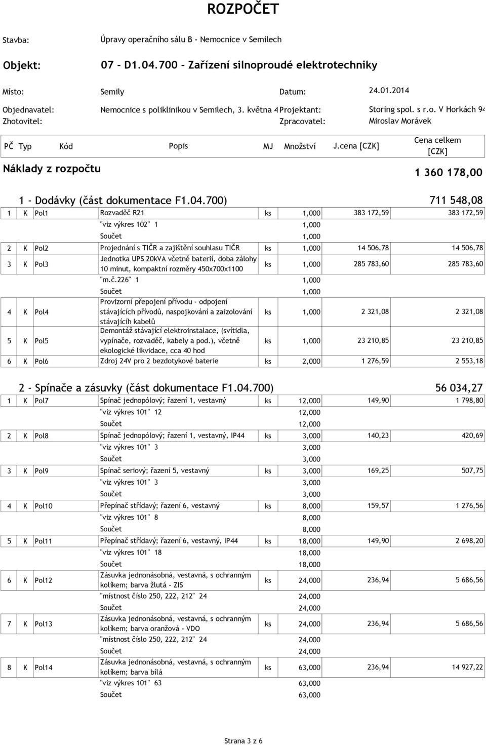 04.700) 1 K Pol1 Rozvaděč R21 ks 383 172,59 383 172,59 "viz výkres 102" 1 2 K Pol2 Projednání s TIČR a zajištění souhlasu TIČR ks 14 506,78 14 506,78 3 K Pol3 Jednotka UPS 20kVA včetně baterií, doba