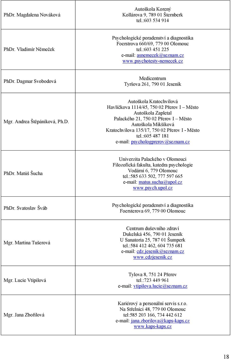 . Dagmar Svobodová Medicentrum Tyršova 261, 790 01 Jeseník Mgr. Andrea Štěpáníková, Ph.D. Autoškola Kratochvílová Havlíčkova 1114/45, 750 02 Přerov I Město Autoškola Zapletal Palackého 21, 750 02 Přerov I Město Autoškola Mikšíková Kratochvílova 135/17, 750 02 Přerov I - Město tel.